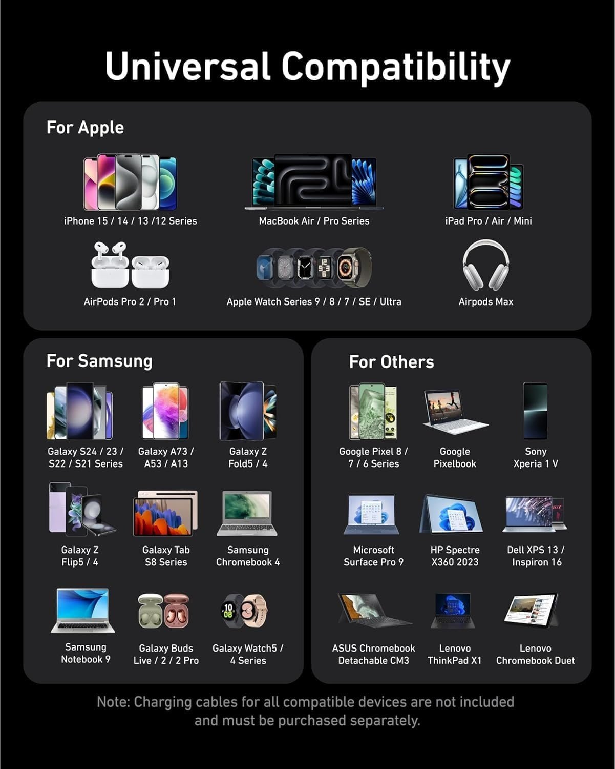 ANKER Prime-lader, 200W 6-port GaN-laderstation, Hurtigopladning USB C