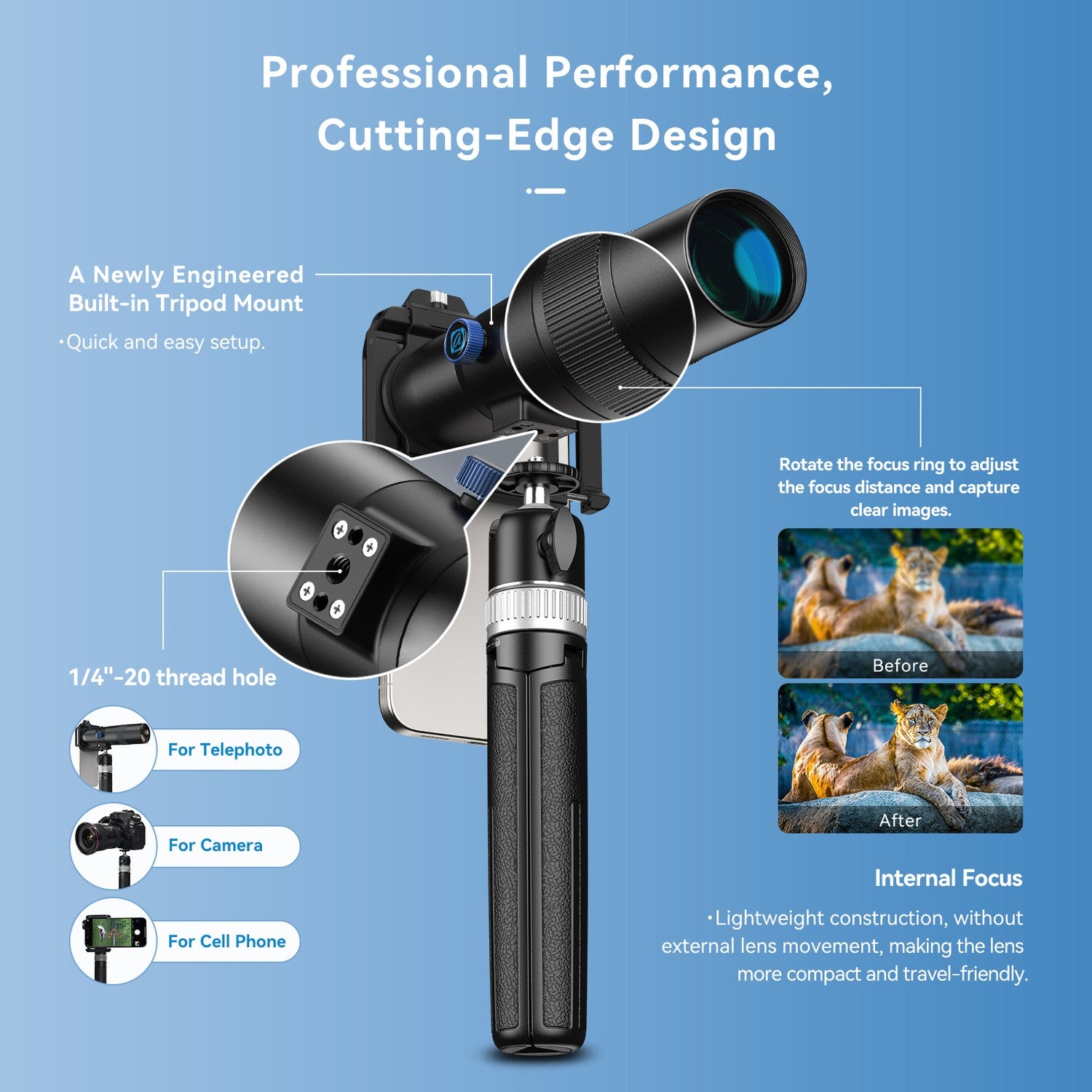 APEXEL 30x Super Teleobjektiv, 720 mm Brændvidde Teleobjektiv til Smartphone, Professionel