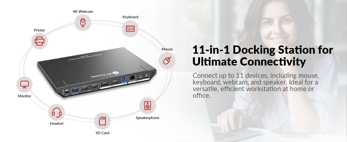 AV Access KD-E10 Dockingstation & KVM Switch for 2 computere til 2 skærme HDMI 4K60Hz, 100W PD, 3 x USB, 1G Ethernet, SD, 3.5 mm AUX Audio EDID