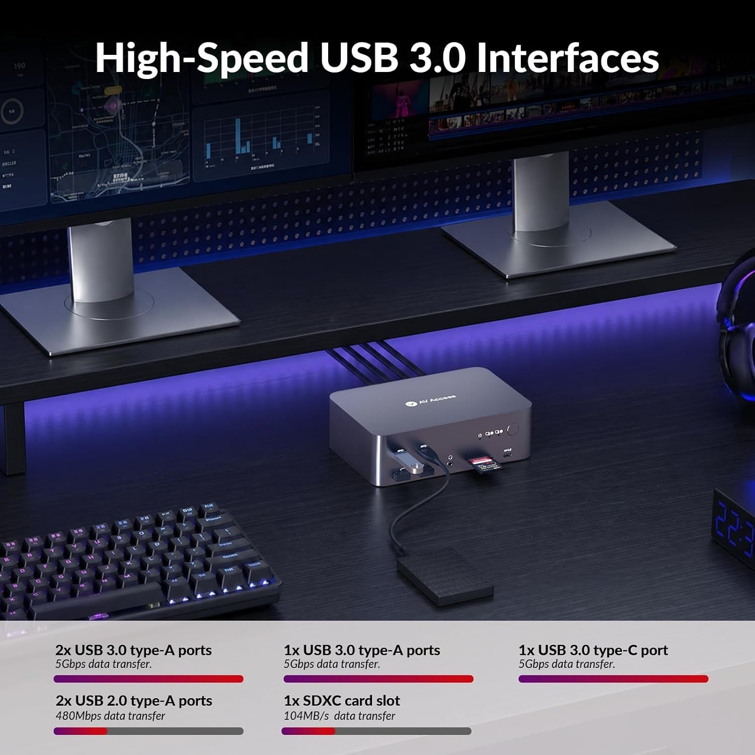 AV Access KVM Docking station 2 PC 3 Monitor 8K@60Hz, 4K@165/144Hz, 2K@144Hz 1G Ethernet , with Remote Controller, 3 x USB 3.0