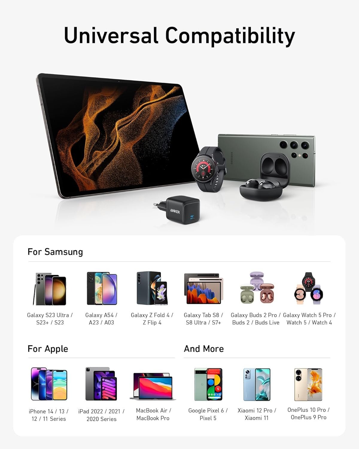 Anker 313 USB-C 45W Ace Oplader, Understøtter ultra-hurtig opladning