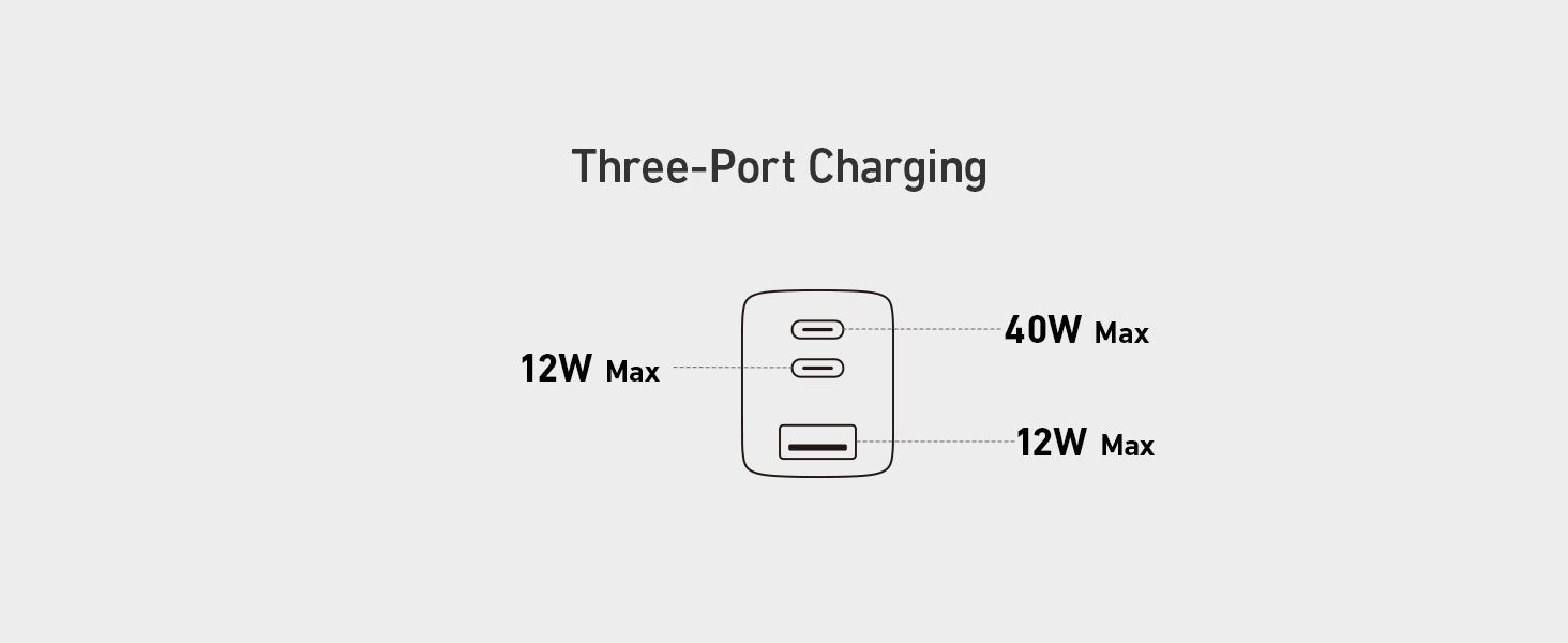 Anker 735 Oplader GaNPrime 65W 1x USB-A 2x USB-C strømadapter