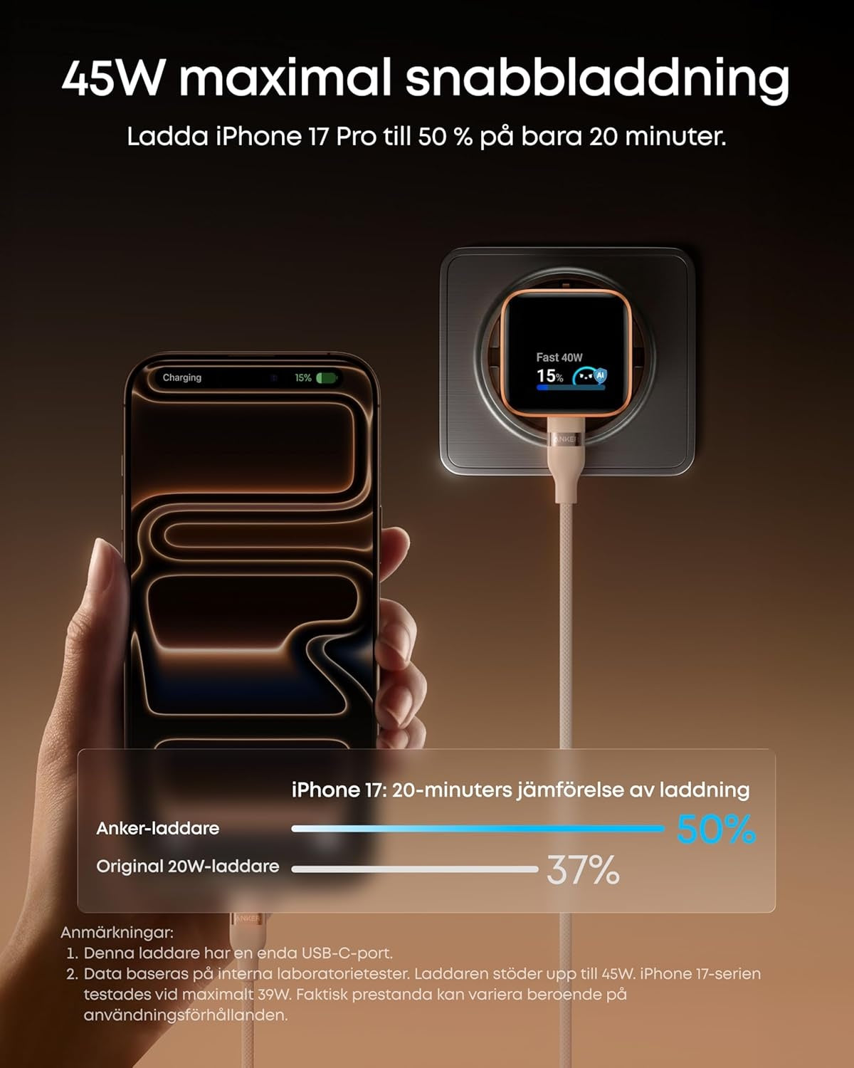 Anker Nano 45W Smart Display Charger 45W - Orange