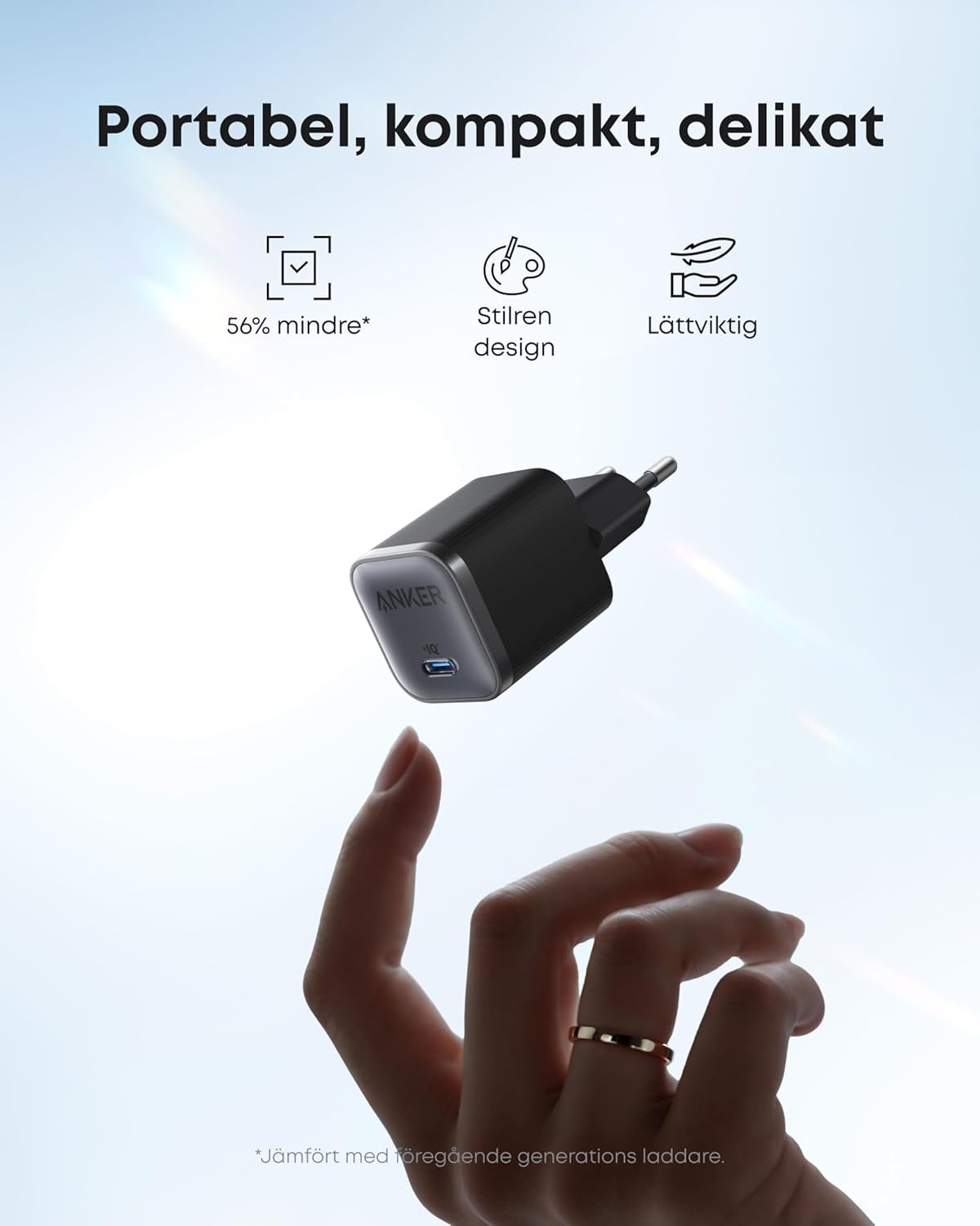 Anker Nano 45W USB C fAST Charger for iPhone, MacBook, iPad, Samsung Galaxy Including 1.8 m Cable