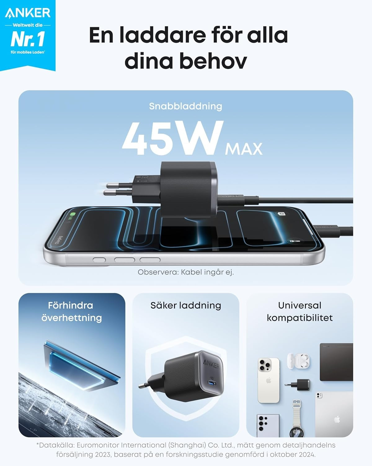 Anker Nano 45W USB C fAST Charger for iPhone, MacBook, iPad, Samsung Galaxy Including 1.8 m Cable