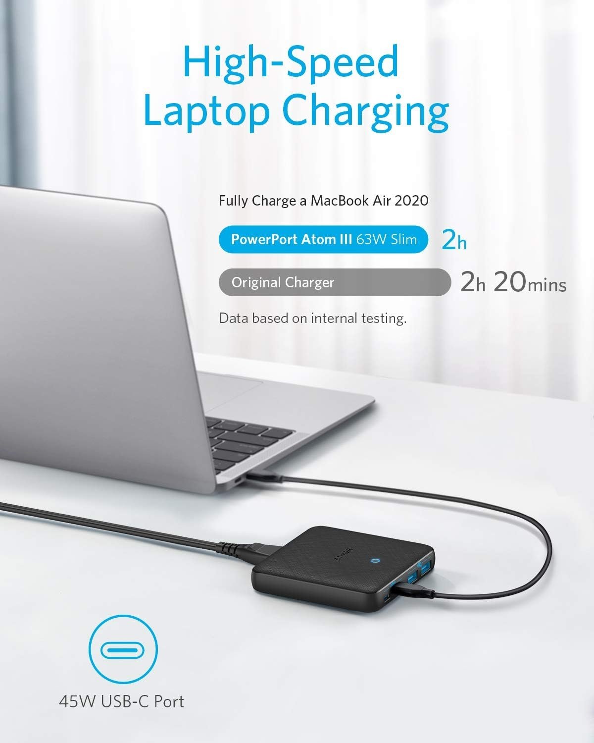 Anker PowerPort Atom III Slim væglader, Dobbelt USB-C-porte og Dobbelt USB-A-porte (65W Maks), PIQ 3.0, GaN-materiale.