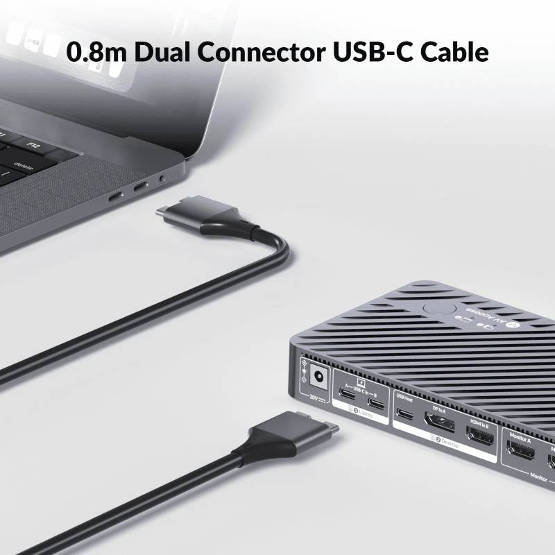 AV Access iDock M10 USB-C KVM-Switch Dockningsstation 2 til 2 for MacBook, Dual 4K HDMI Skærme, 1x Laptop + 1x PC, 100W Opladning