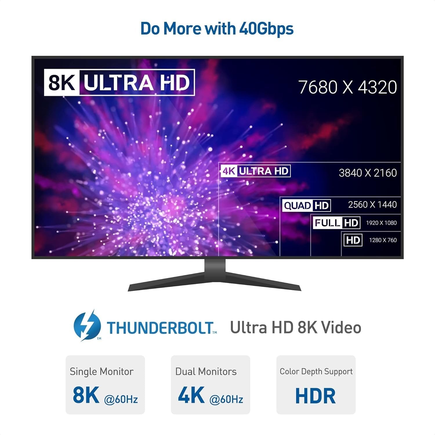 Cable Matters 80cm Intel-certificeret vinkelret Thunderbolt 4-kabel, 40Gbps, 8K, 240W, kompatibel med USB 4, Thunderbolt 3 og USB-C