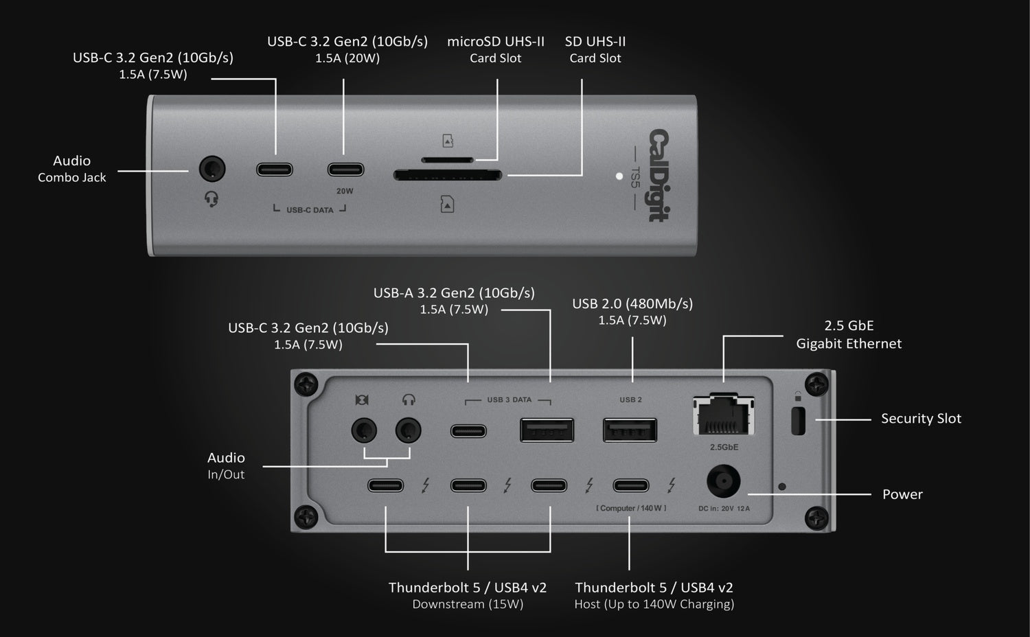 CalDigit TS5 - 15 Porte Thunderbolt 5 Dockningsstation, 140W Opladning, 4X Thunderbolt 5, 4x 10Gb/s USB Porte
