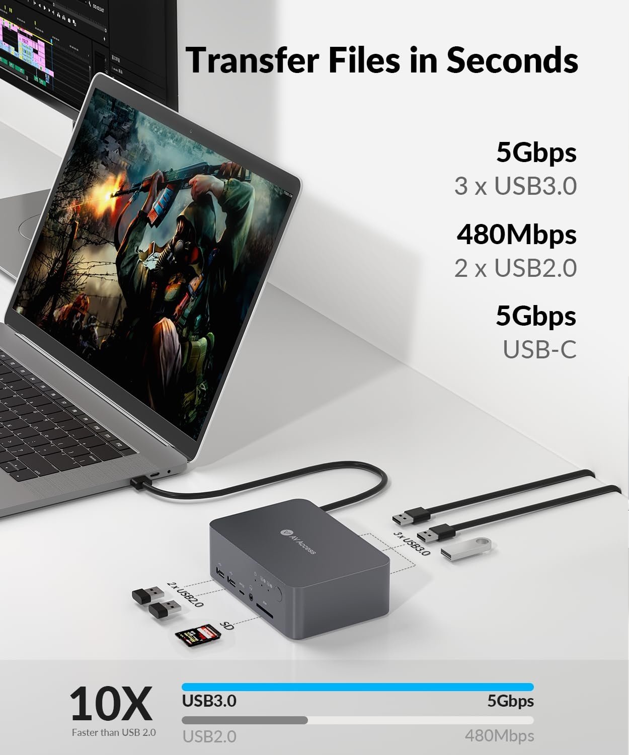 AV Access-dockingstation og KVM-switch 2 til 2 USB-C & DP+HDMI til HDMI, 4K60Hz, 5x USB-A, 1x USB-C PD 60W, 3,5 mm AUX, SD-kortslot og Toslink iDOCK C10