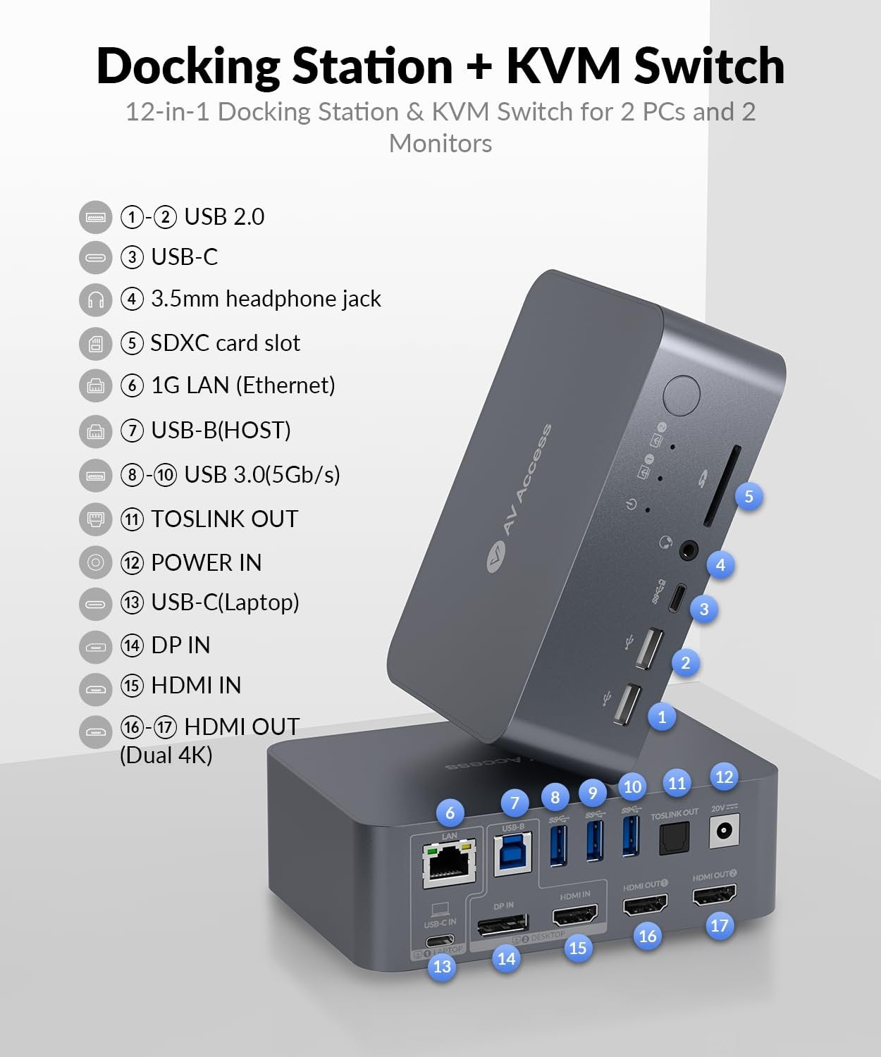 AV Access-dockingstation og KVM-switch 2 til 2 USB-C & DP+HDMI til HDMI, 4K60Hz, 5x USB-A, 1x USB-C PD 60W, 3,5 mm AUX, SD-kortslot og Toslink iDOCK C10