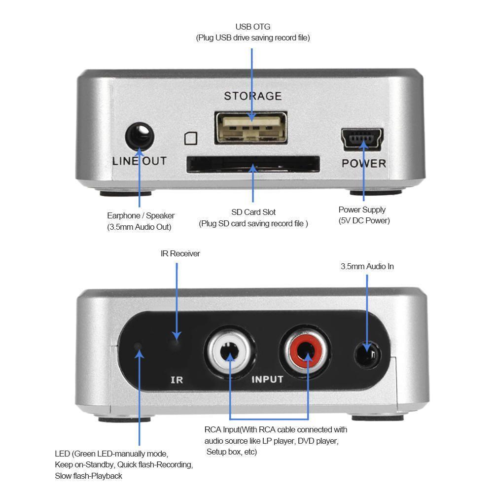 Ezcap Music Digitizer analog til digital lyd