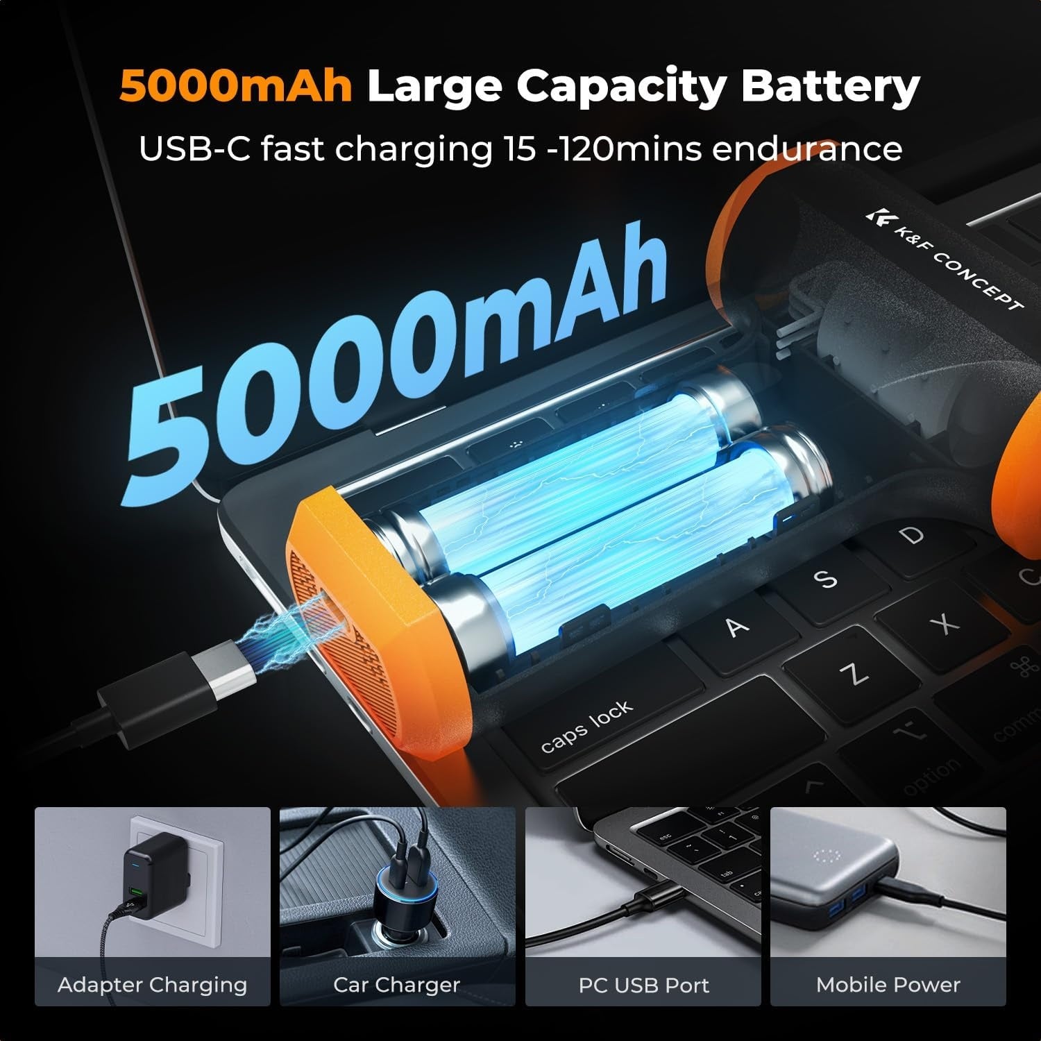 Electric Wireless Dust Blower 110000 rpm, 5000 mAh, Brushless Motor, Includes 3 Nozzles for Cleaning Computer, Keyboard, Household, Outdoor and Car
