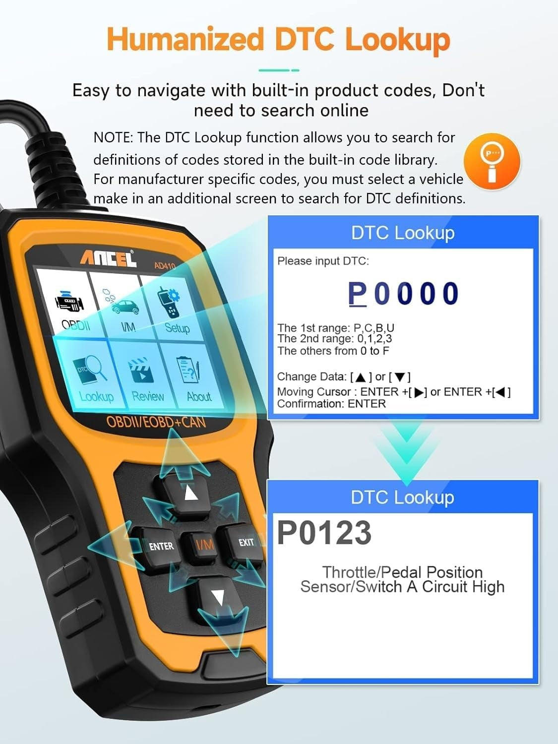 Enhanced OBD2 Scanner, Vehicle Code Reader for Check Engine Light, Automotive OBD II Scanner Fault Diagnosis