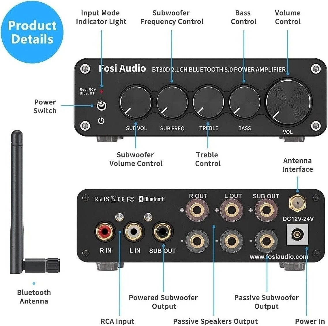 Fosi Audio BT30D Bluetooth 5.0 Stereo Audio Modtager Forstærker 2.1 Kanal Hi-Fi Klasse D Integreret Amp 2X50 Watt