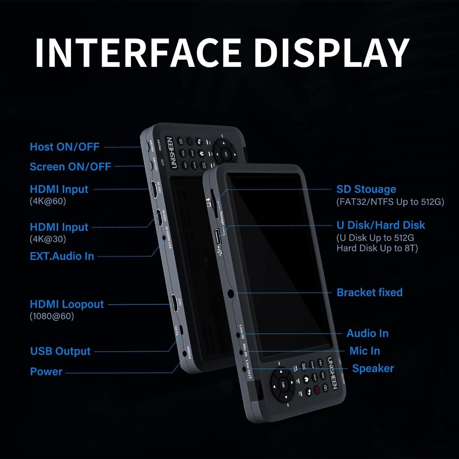 HD Video Capture Box Capture and Stream Video from HDMI, RCA, VHS, VCR, DVD, Camcorders, Hi8