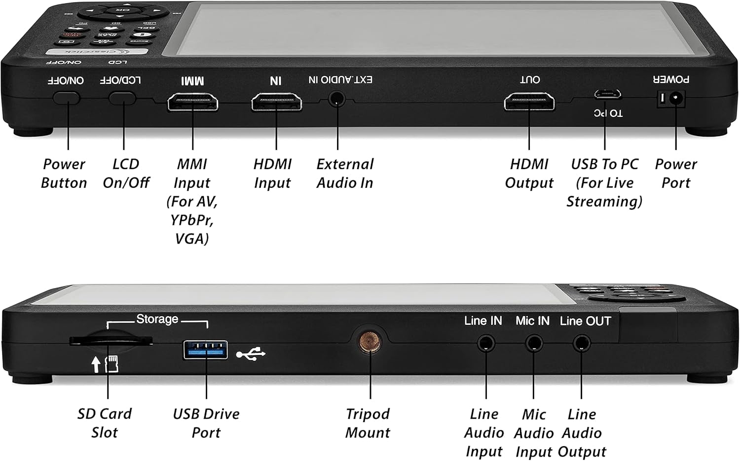 HD Video Capture Box Capture and Stream Video from HDMI, RCA, VHS, VCR, DVD, Camcorders, Hi8