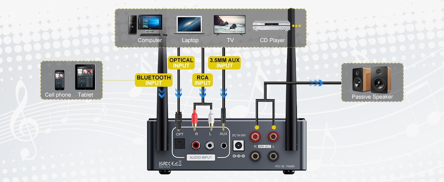 NÖRDIC Bluetooth 5.2 Hi-Fi forstærker 192khz/24Bit 2x100W