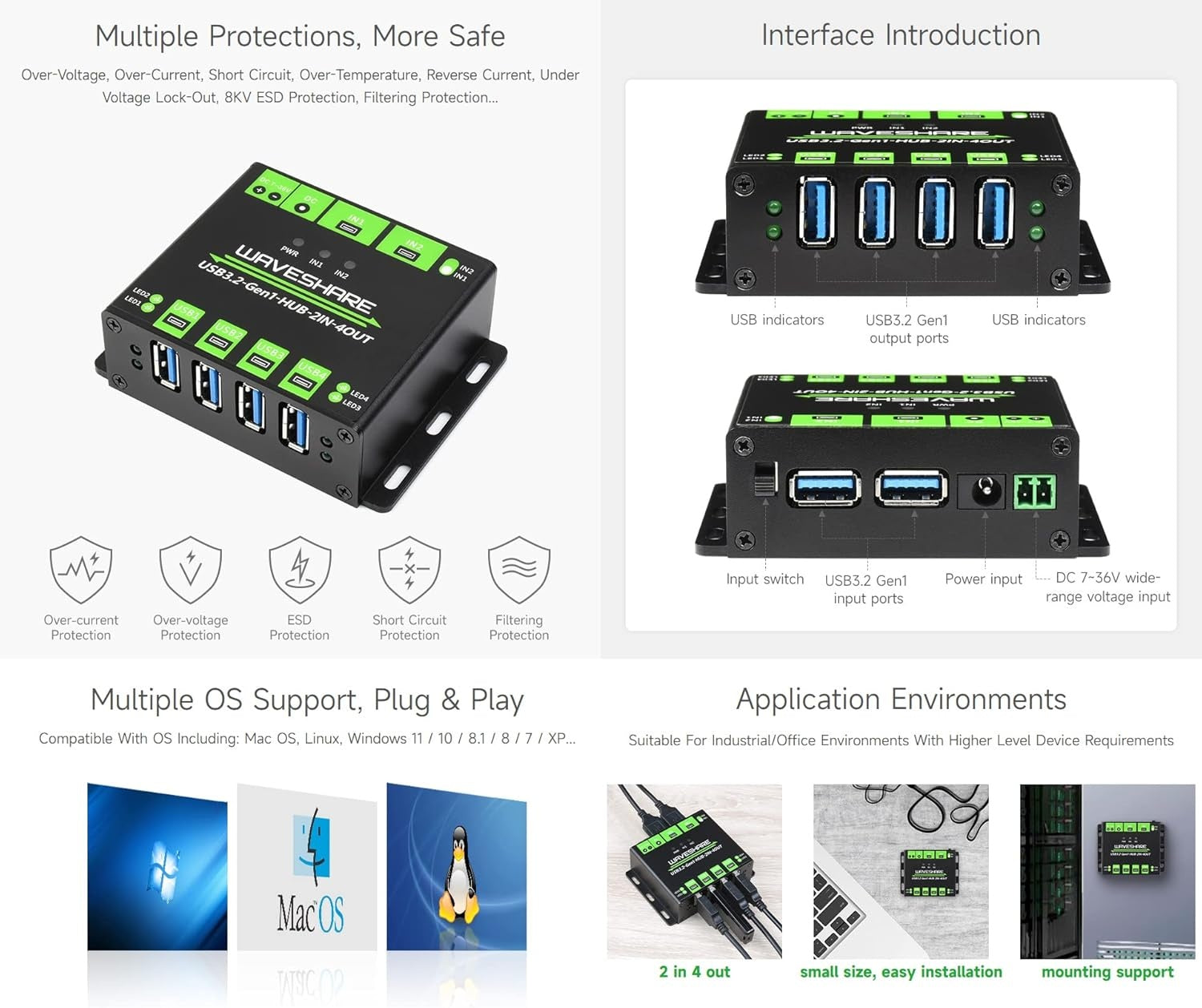 Industriel USB HUB til 2 computere til 4 USB 3.2-porte, skiftbar, monterbar, kompatibel med Windows Linux Mac