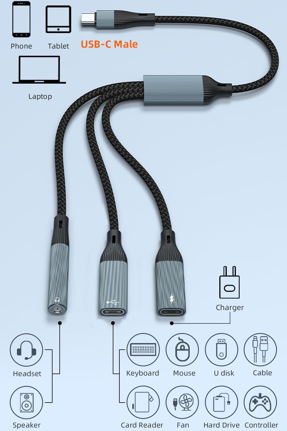 NÖRDIC USB-C Splitter 1 til 3, 1xUSB-C 1xUSB-C PD60W 1x3,5mm hovedtelefonstik OTG-kabel