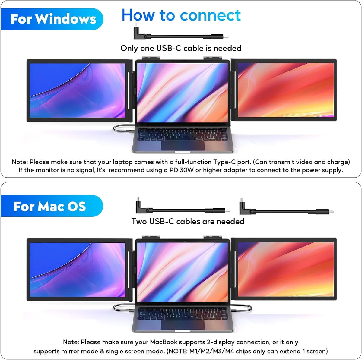 Laptop Screen Extender Ultra Thin Lightweight 14" FHD 1080P IPS Dual Screen