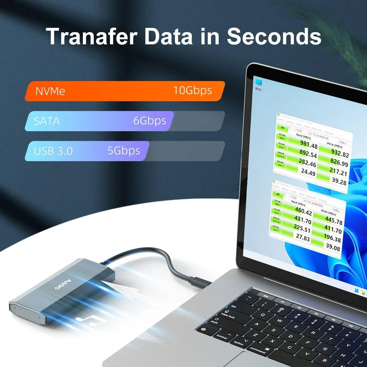 MAIWO 1 til 6 dockingstation 1xNVMe/SATA 1xHDMI 4K60Hz, 2xUSB-A 1xUSB-C 5Gbps 1xUSB-C PD100W