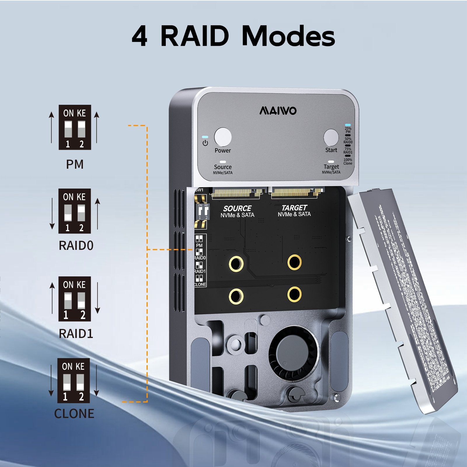 MAIWO Dual Bay RAID Enclosure for M.2 NVMe SATA SSD with Clone RAID 0 RAID 1, USB C 3.2 GEN2x2 20Gbps