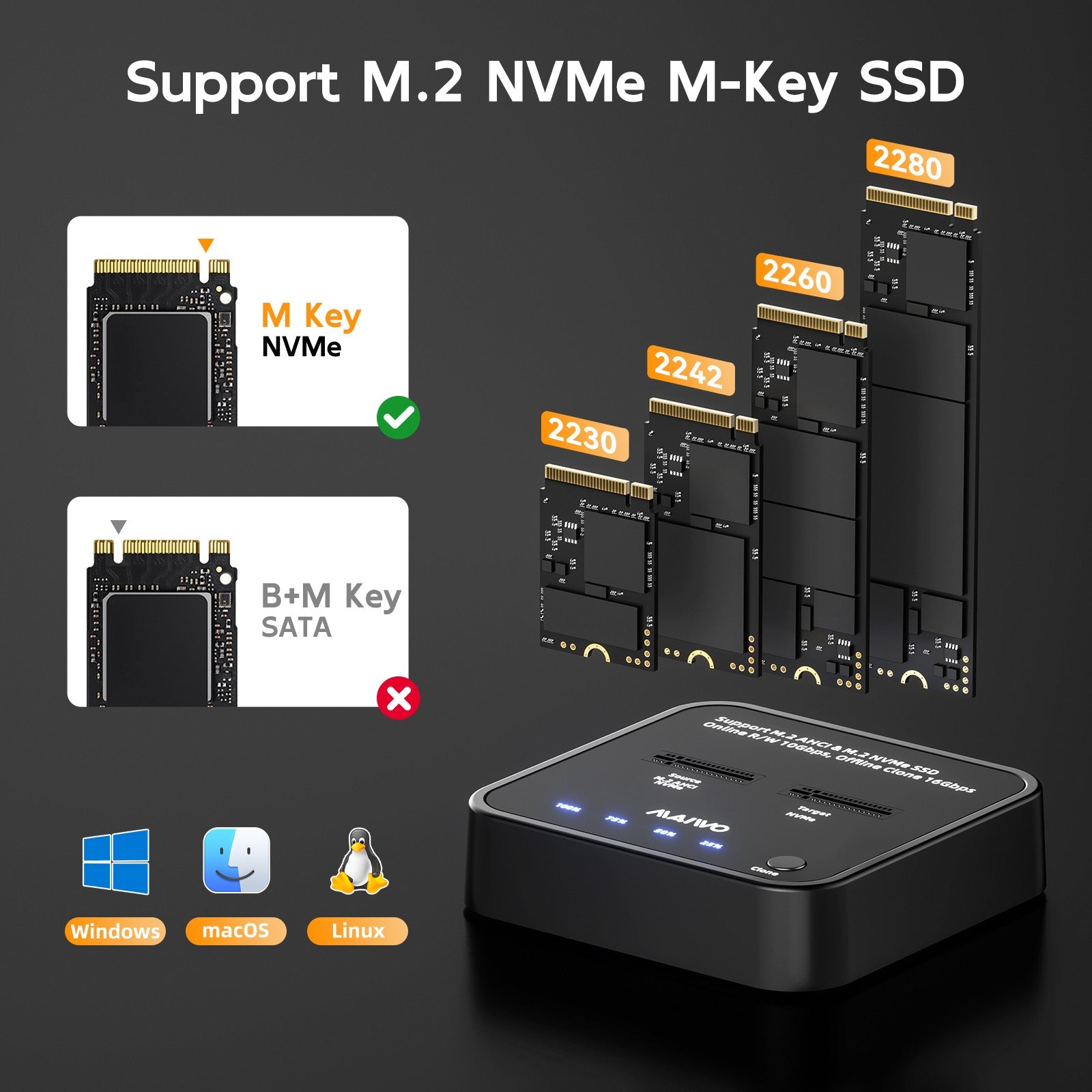 MAIWO K3016AN NVMe Cloner M.2 Duplicator for PCIe NVMe M-Key SSD, 16Gbps Cloning Speed, Access Two SSDs Simultaneously