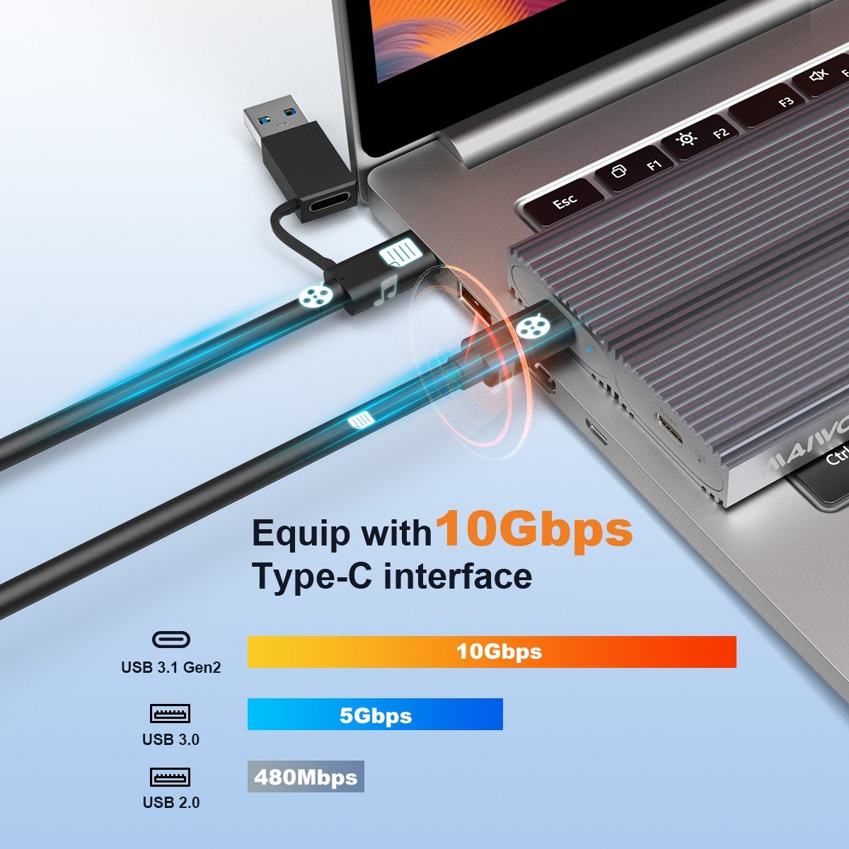 Maiwo Dual Disk NVMe SSD-kabinet USB-C 3.1 GEN2 10 Gbps