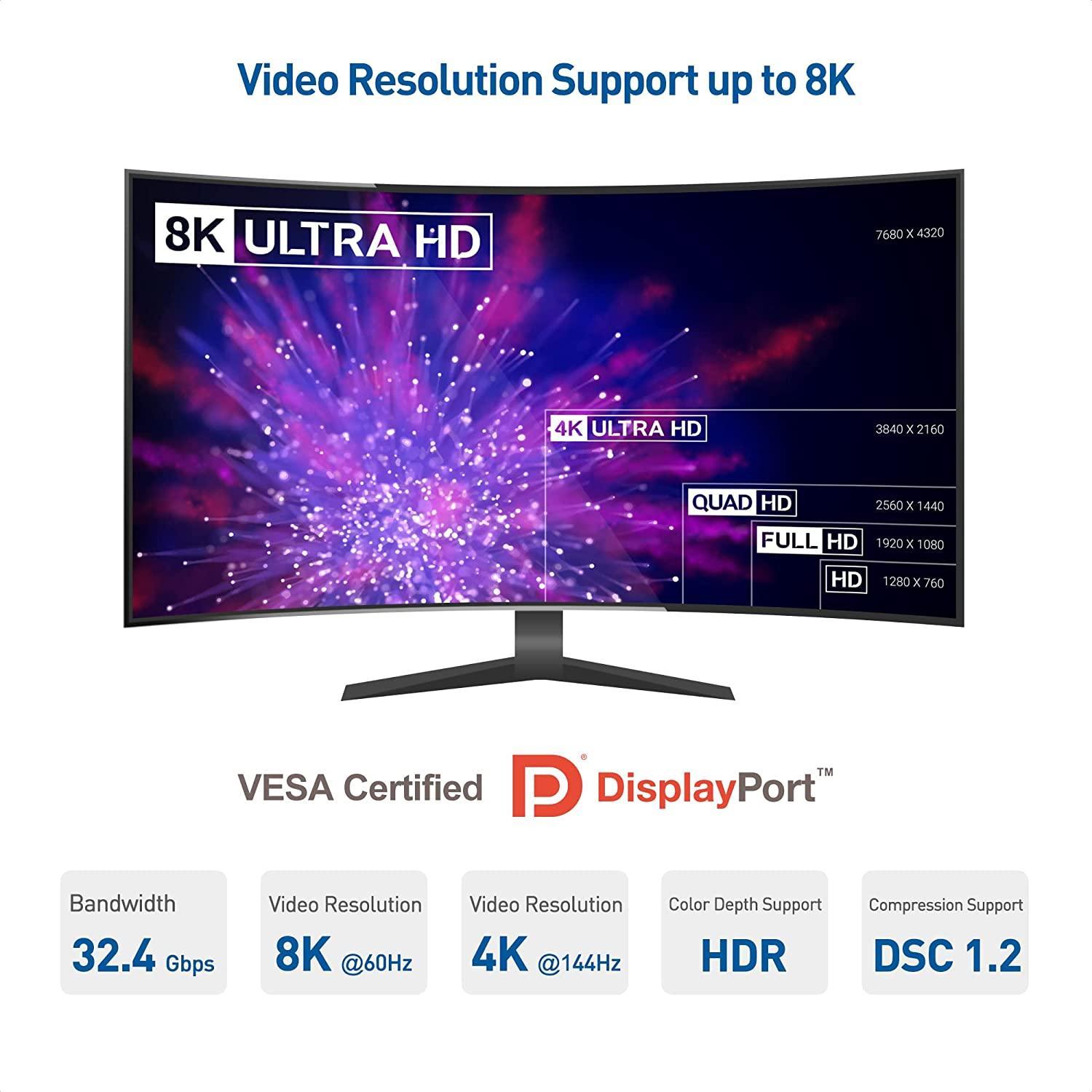NORDIC CERTIFICEREDE KABLER 1m nylon flettet Displayportkabel 1,4 UHD 8K60Hz 4K144Hz HBR3 32,4Gbps 10-bit HDR