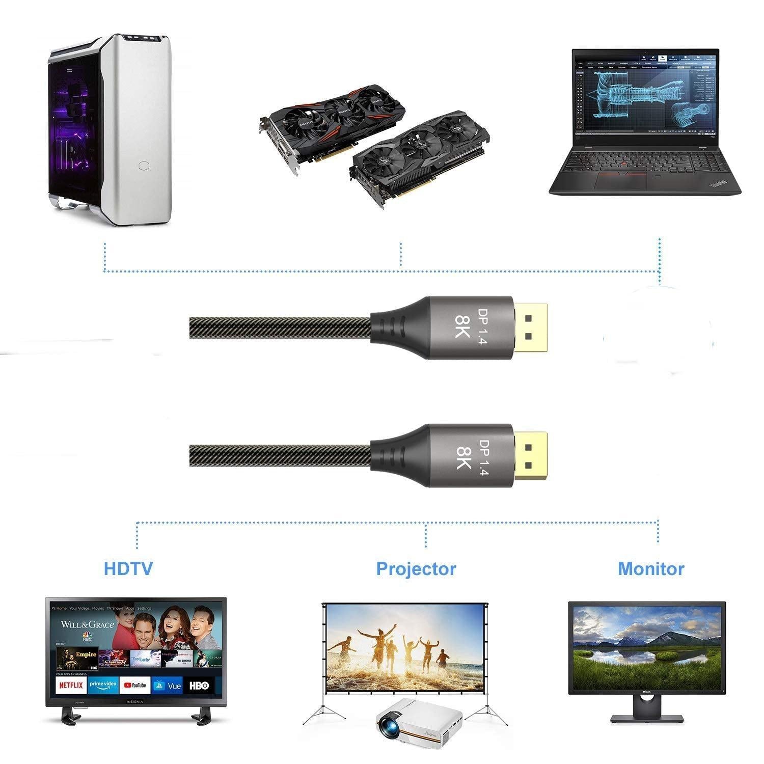 NORDIC CERTIFICEREDE KABLER 3m nylon flettet Displayportkabel 1,4 UHD 8K60Hz 4K144Hz HBR3 32,4Gbps 10-bit HDR