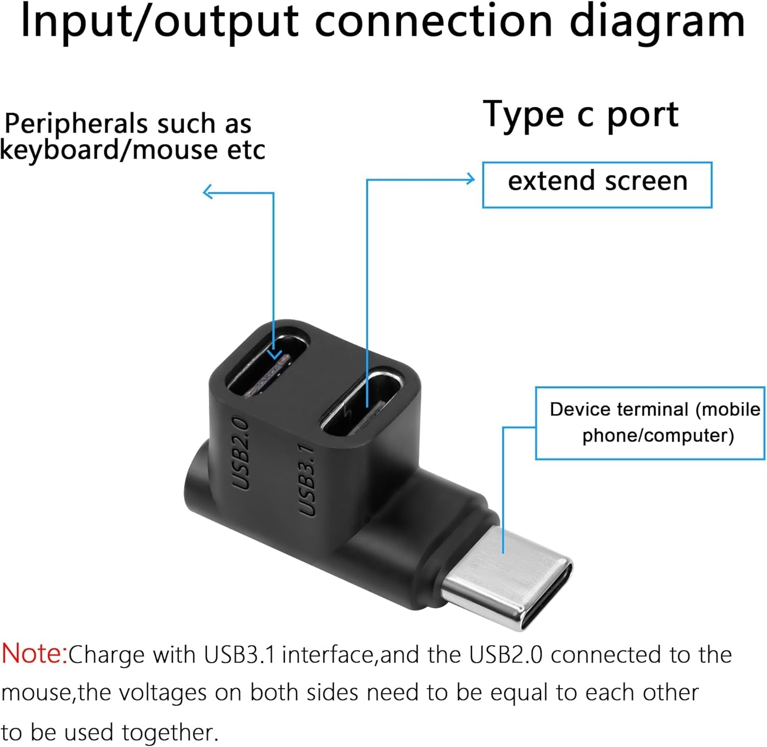 NÖRDIC USB-C 3.0 Han-til-Hun-Adapter til Data og Opladning 10 Gbps