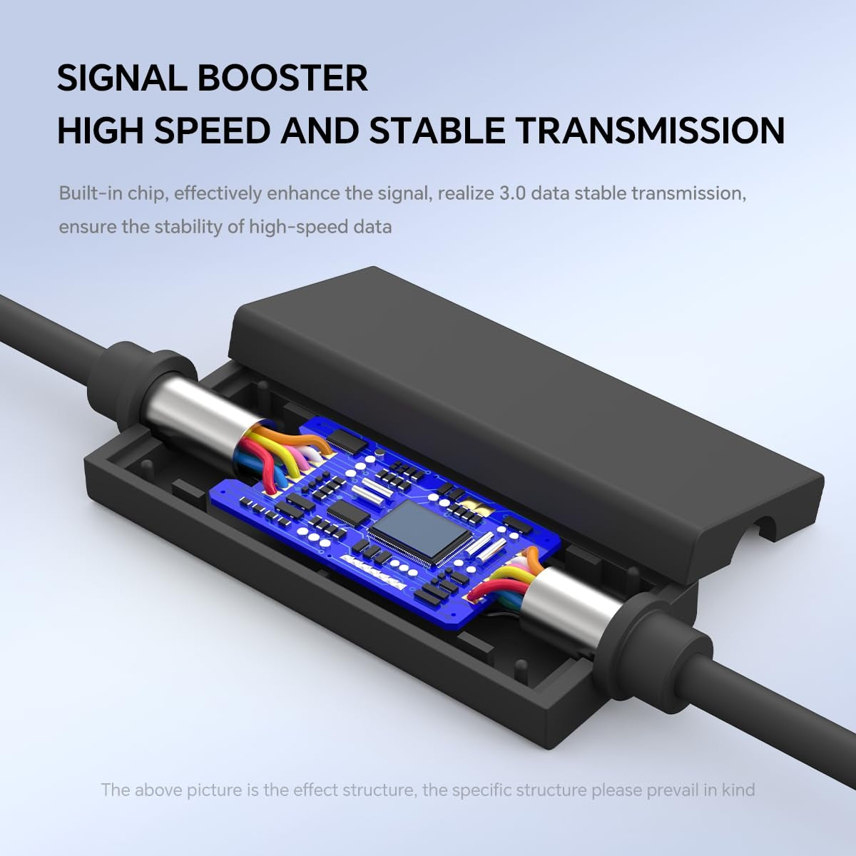NÖRDIC 10m USB-C 3.2 GEN1 til USB-A 5Gbps Aktiv forlængerkabel