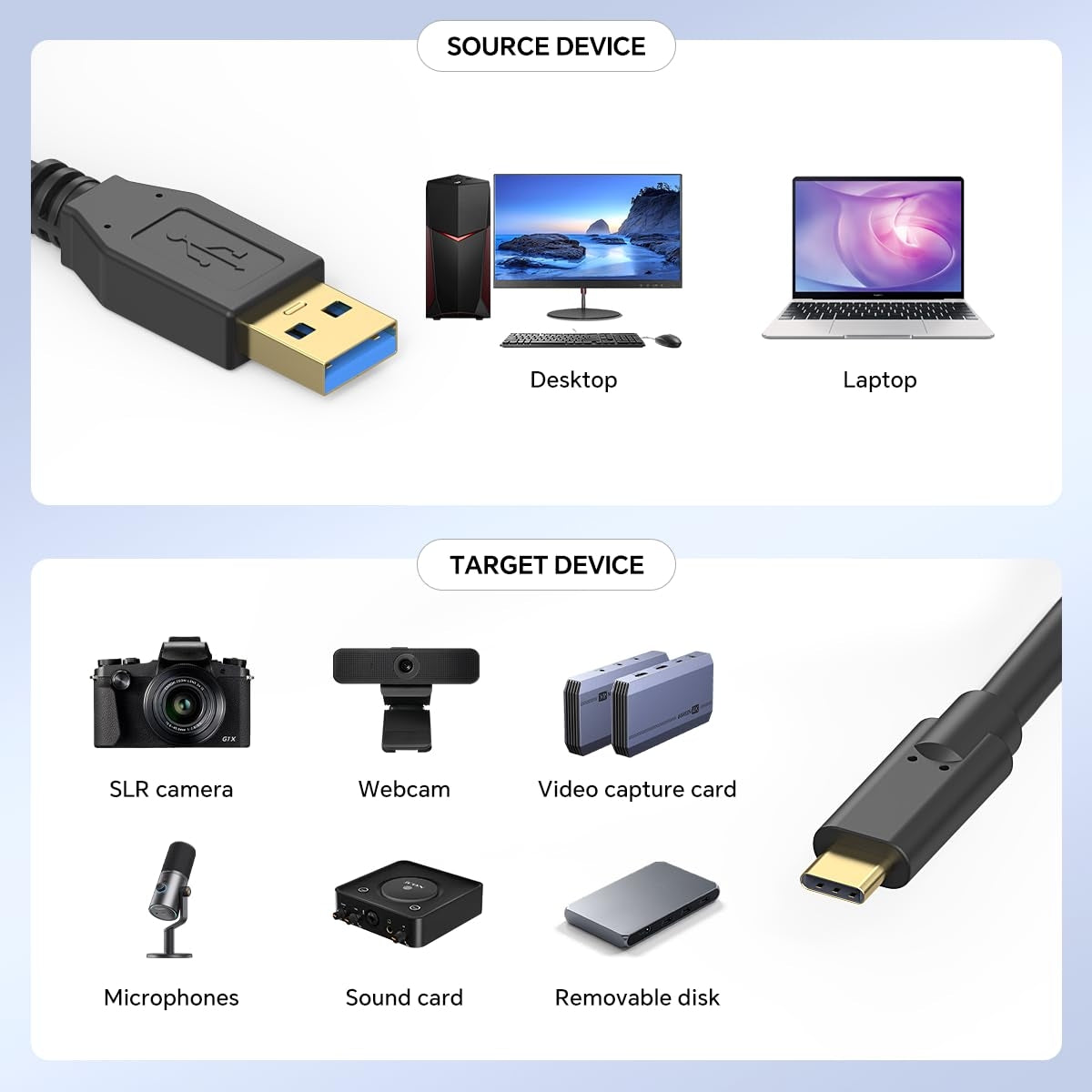 NÖRDIC 10m USB-A 3.2 GEN1 til USB-C 5Gbps Aktiv forlængerkabel