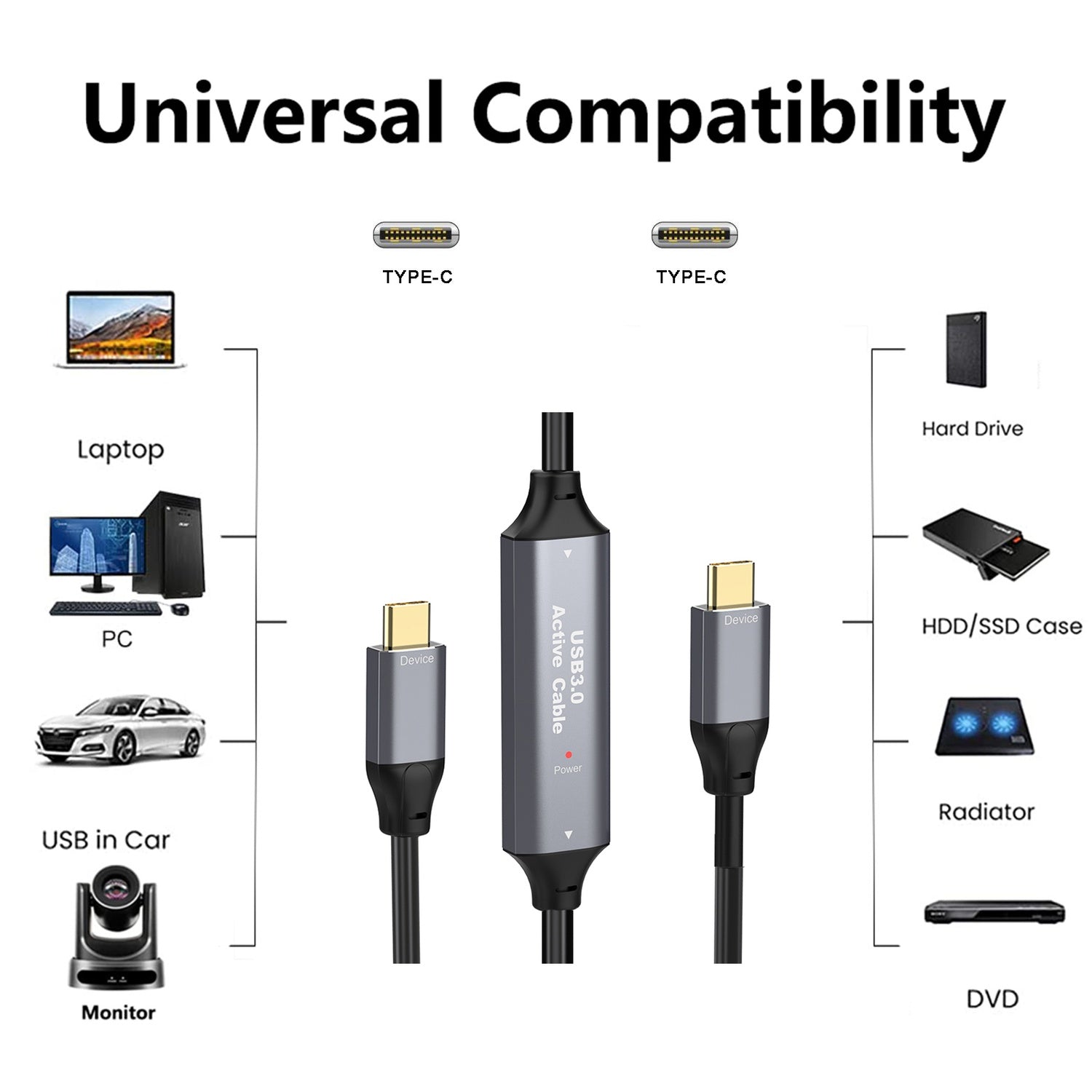 NÖRDIC 15m Aktiv USB 3.0 C til C-kabel, 5Gbps Super Speed USB-kabel