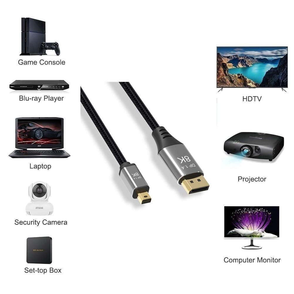 NÖRDIC 1m Mini DisplayPort til DisplayPort-kabel 8K@60Hz 4K@240Hz 32.4Gbps