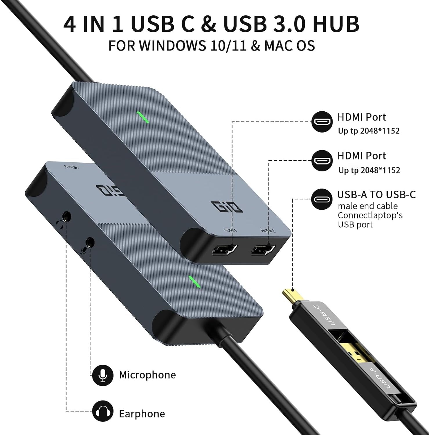 NÖRDIC DisplayLink 1 til 4 dockingstation 2xHDMI 2K@60Hz USB-A & USB-C kompatibel med USB 4, Windows og Mac1