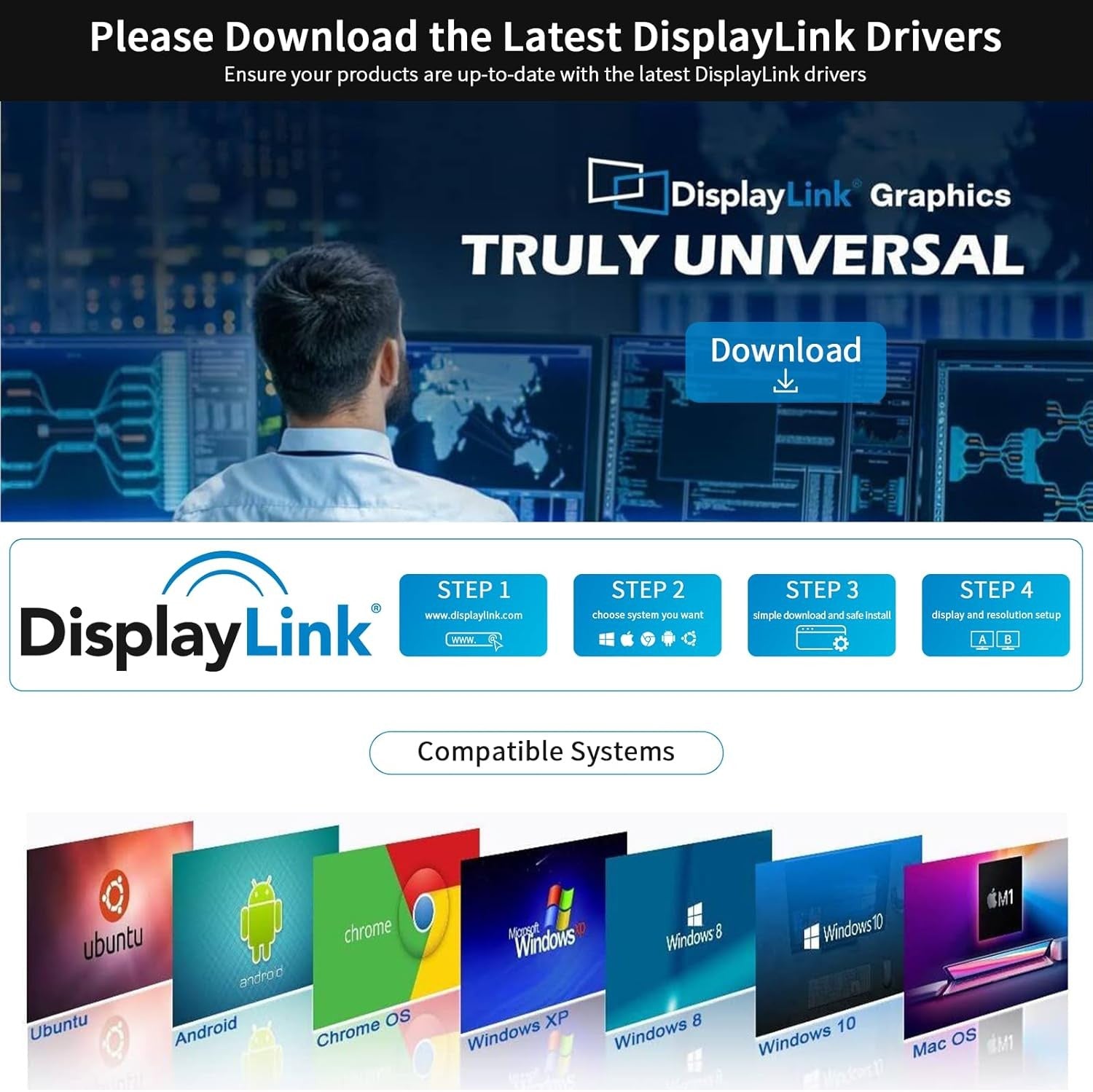 NÖRDIC DisplayLink 1 til 4 dockingstation 2xHDMI 2K@60Hz USB-A & USB-C kompatibel med USB 4, Windows og Mac1