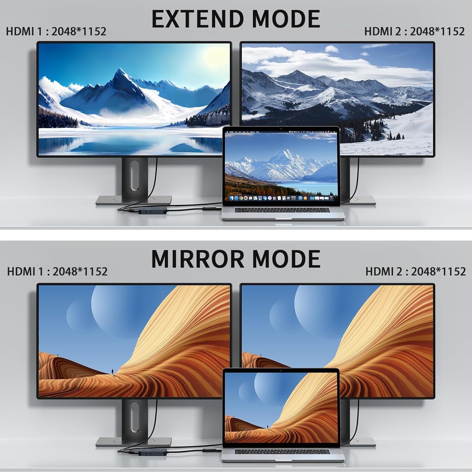 NÖRDIC DisplayLink 1 til 4 dockingstation 2xHDMI 2K@60Hz USB-A & USB-C kompatibel med USB 4, Windows og Mac1