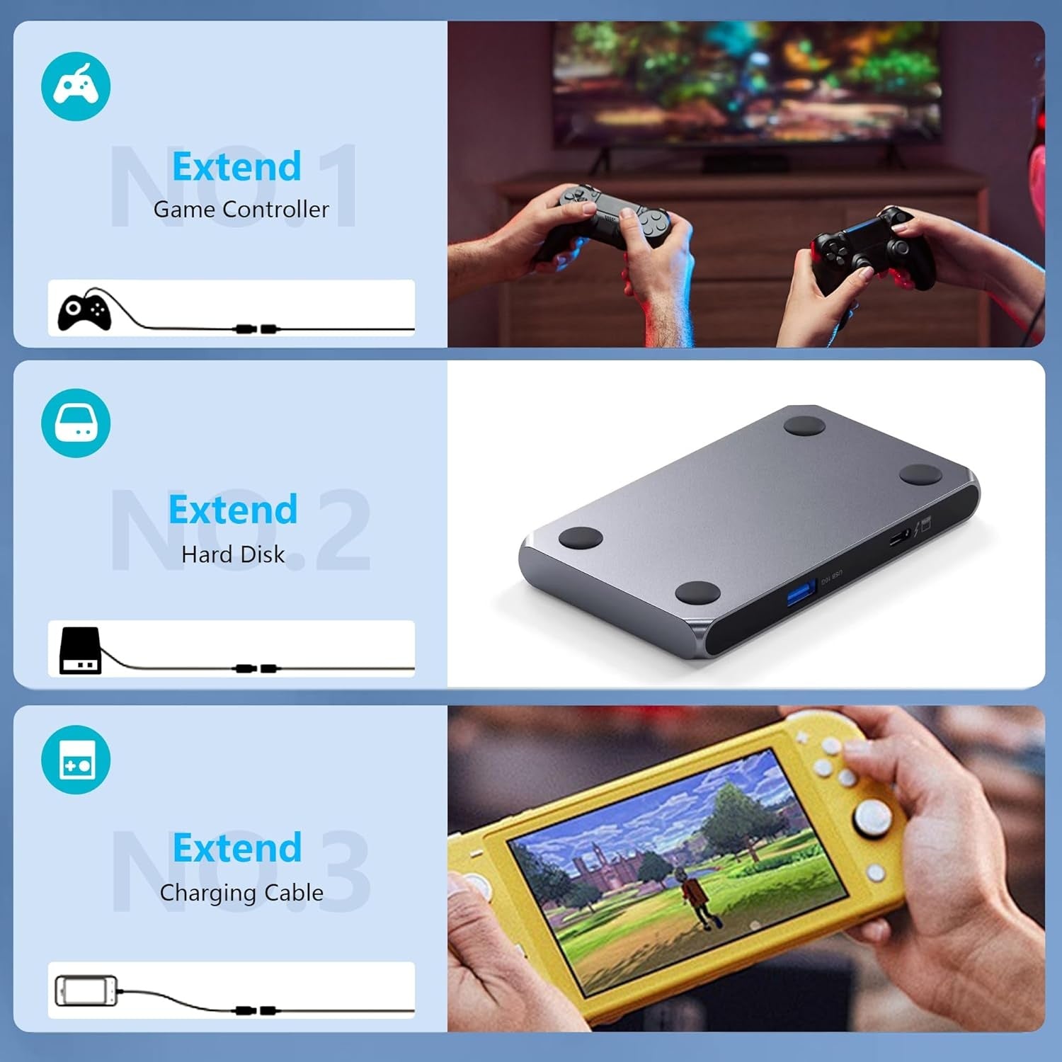 NÖRDIC 25 cm USB3.2 Gen2 20Gbps USB-C til C nylonflettet forlænger kabel med Power Delivery 240W 4K60Hz