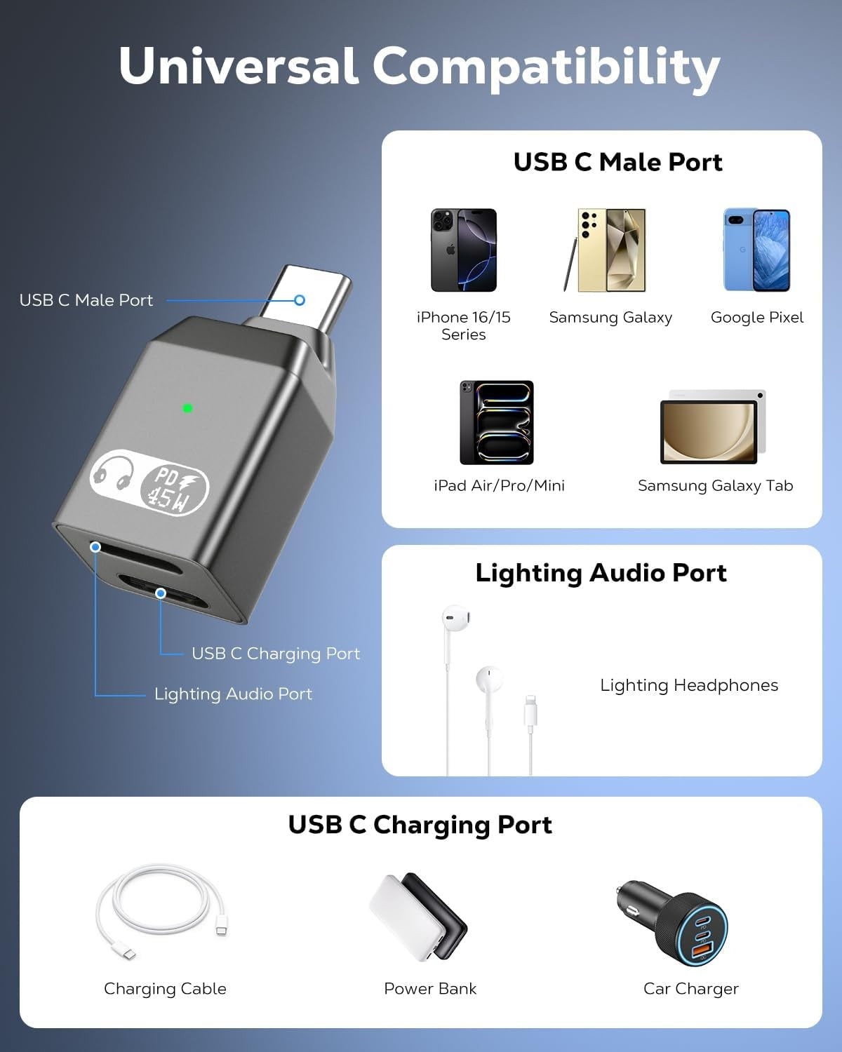 NÖRDIC USB-C til Lightning + USB-C adapter til lyd og hurtig opladning 45W