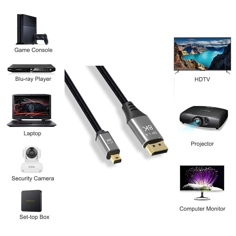 NÖRDIC 2m Mini DisplayPort til DisplayPort-kabel 8K@60Hz 4K@240Hz 32.4Gbps