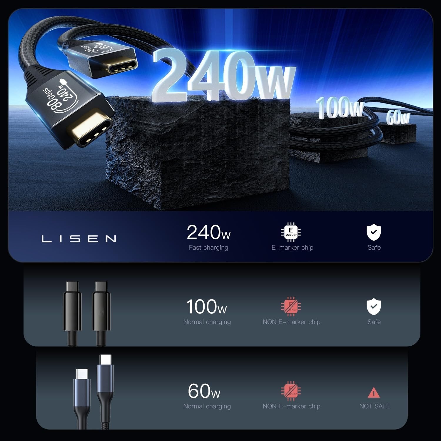 NÖRDIC 2m Thunderbolt 5 kabel 80Gbps dataoverførsel 240W opladning 120Gbps båndbredde 16K60Hz 8K60Hz 4K540Hz