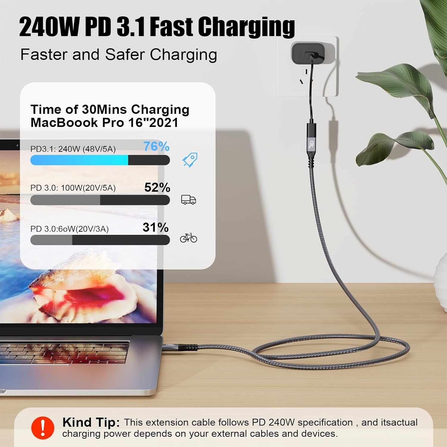 NÖRDIC 2m USB3.2 Gen2 20Gbps USB-C til C nylonflettet forlænger kabel med Power Delivery 240W 4K60Hz
