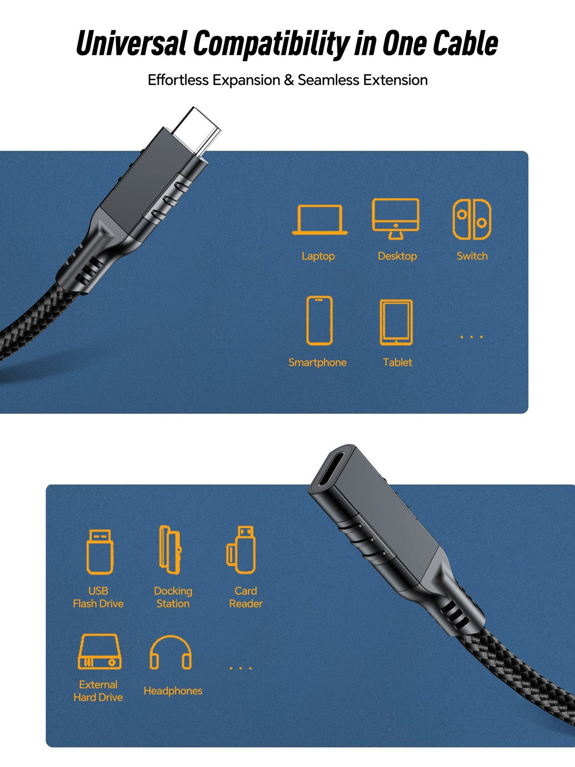 NÖRDIC 3m USB3.2 Gen2 20Gbps USB-C til C nylonflettet forlænger kabel med Power Delivery 240W 4K60Hz