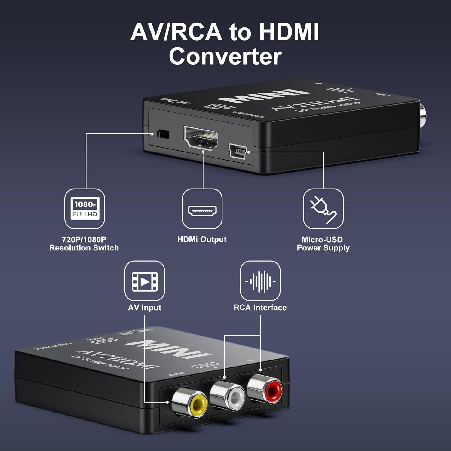 NÖRDIC 3xRCA CVBS Composite til HDMI adapter Støtte til 1080p ved 60Hz, PAL og NTSC