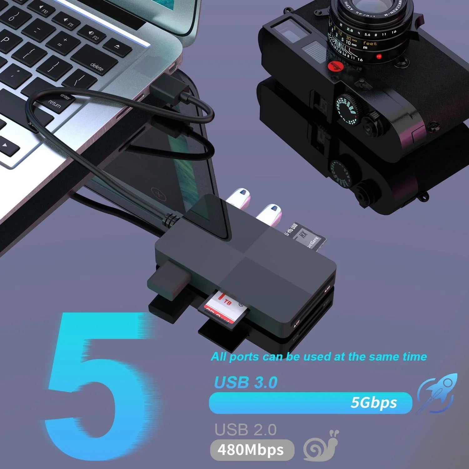 NÖRDIC USB-A kortlæser 5 slot CF, SD, MicroSD, MS, XD, 3xUSB-A UHS-I