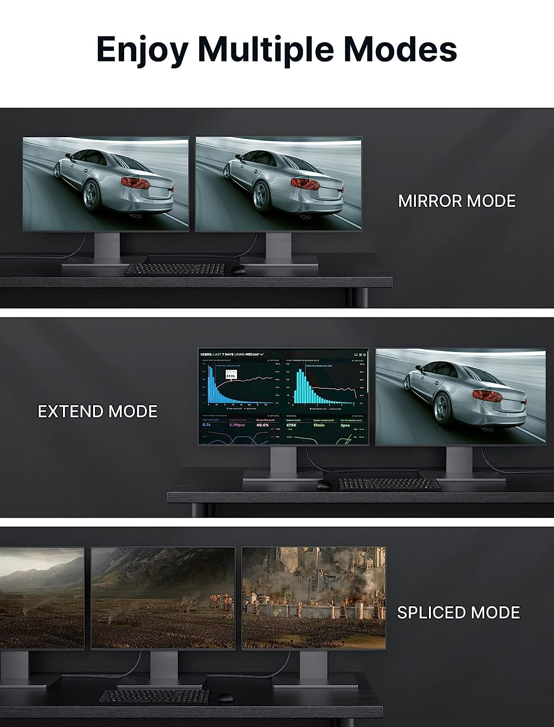 NÖRDIC CERTIFIED CABLES 2m Displayportkabel 1.4 UHD 8K60Hz 4K144Hz HBR3 32,4Gbps 10-bit HDR PVC