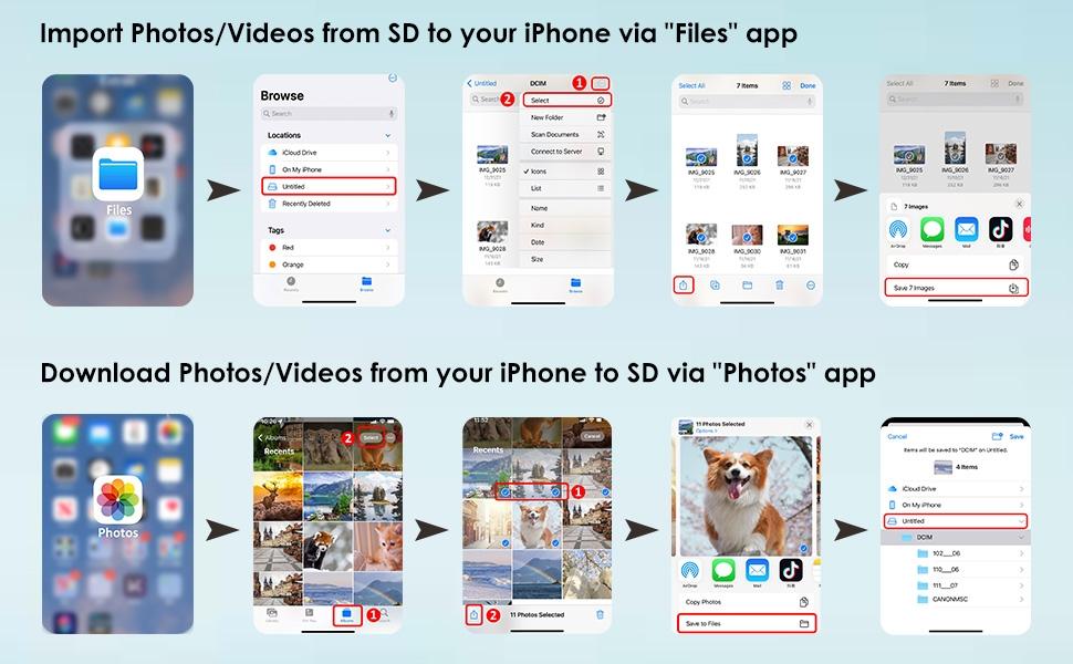NÖRDIC Lightning-kortlæser 3-slot CF, SD, MicroSD UHS-I