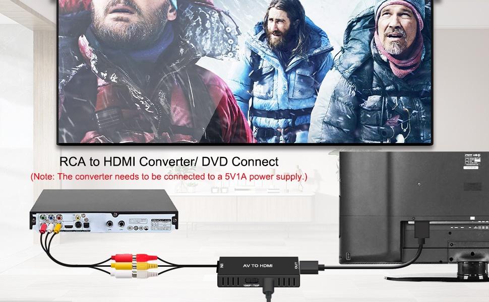 NÖRDIC Composite AV til HDMI adapter 3xRCA AV og CVBS konverter 1080p ved 60Hz 1m